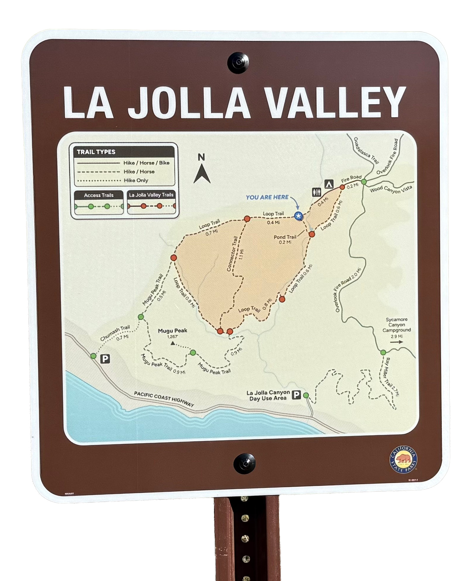 La Jolla Loop trail junction sign