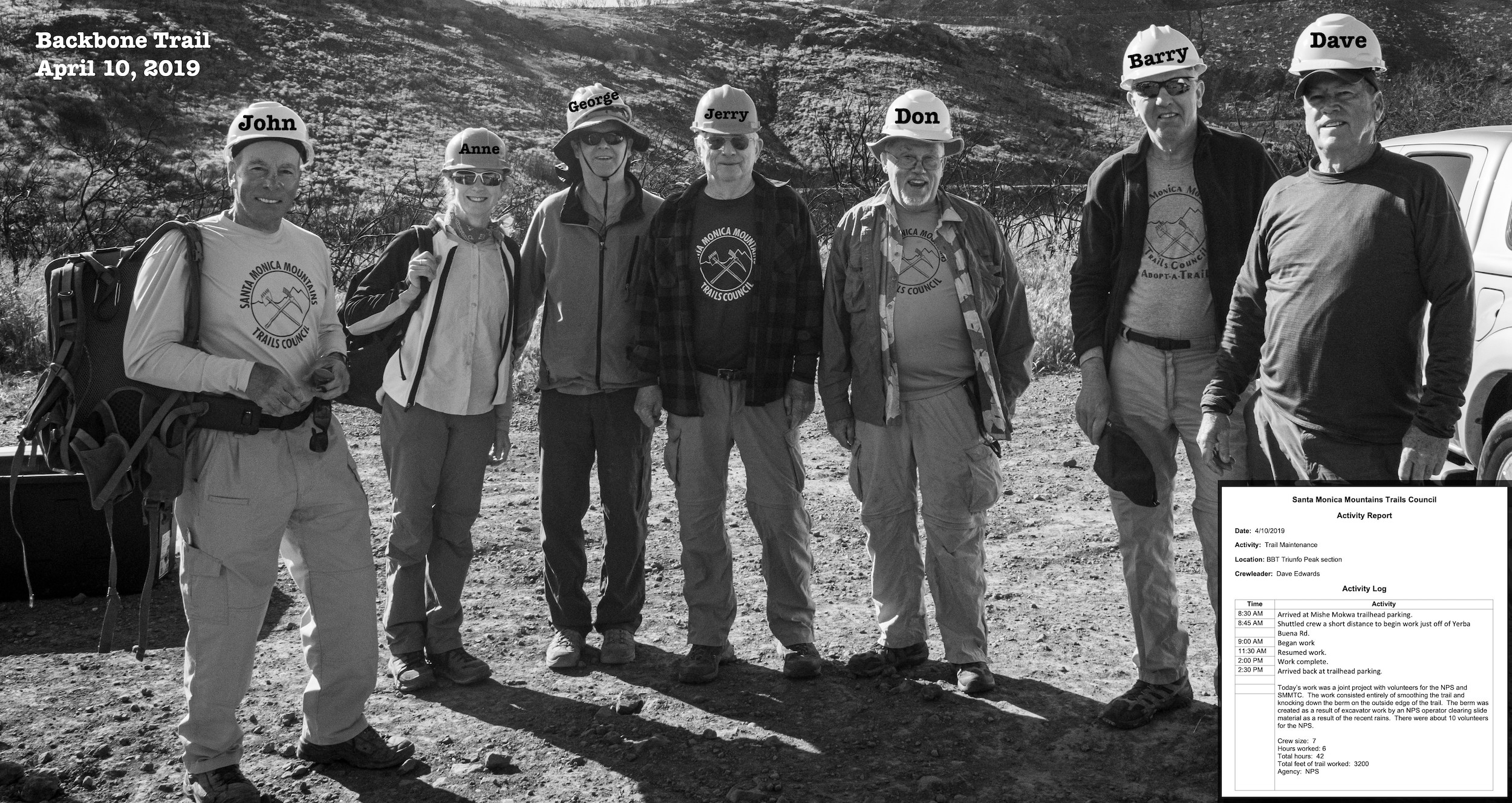 Looking resplendent in Hard Hats - an essential for that day because the slopes were covered with loose debris.