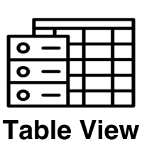 Click to see events as a table