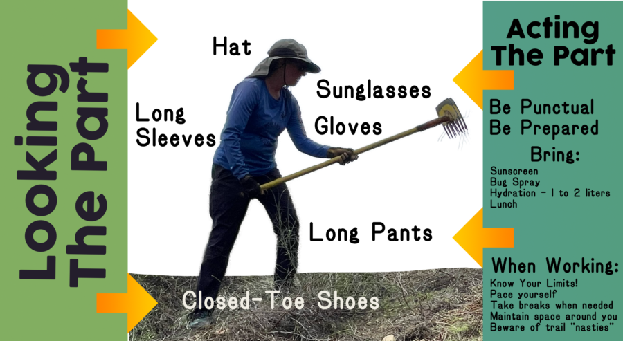 proper attire for volunteer trail work