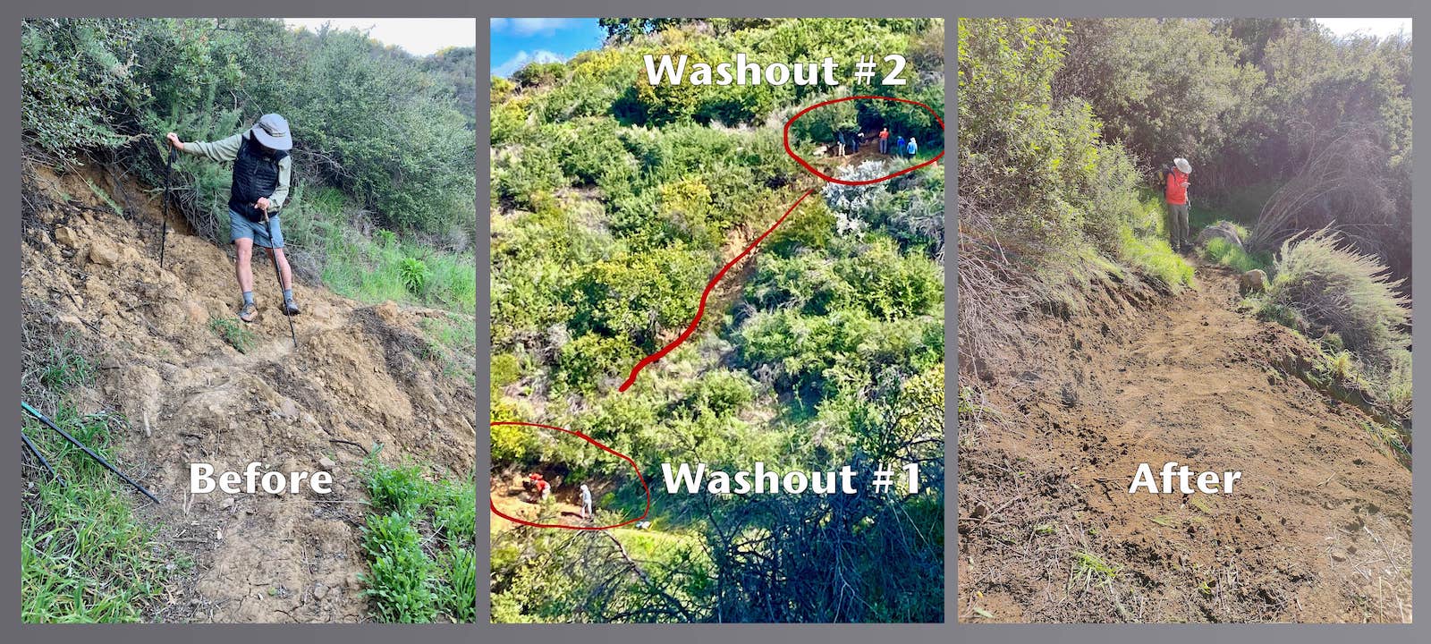 Crew working on Backbone Trail
